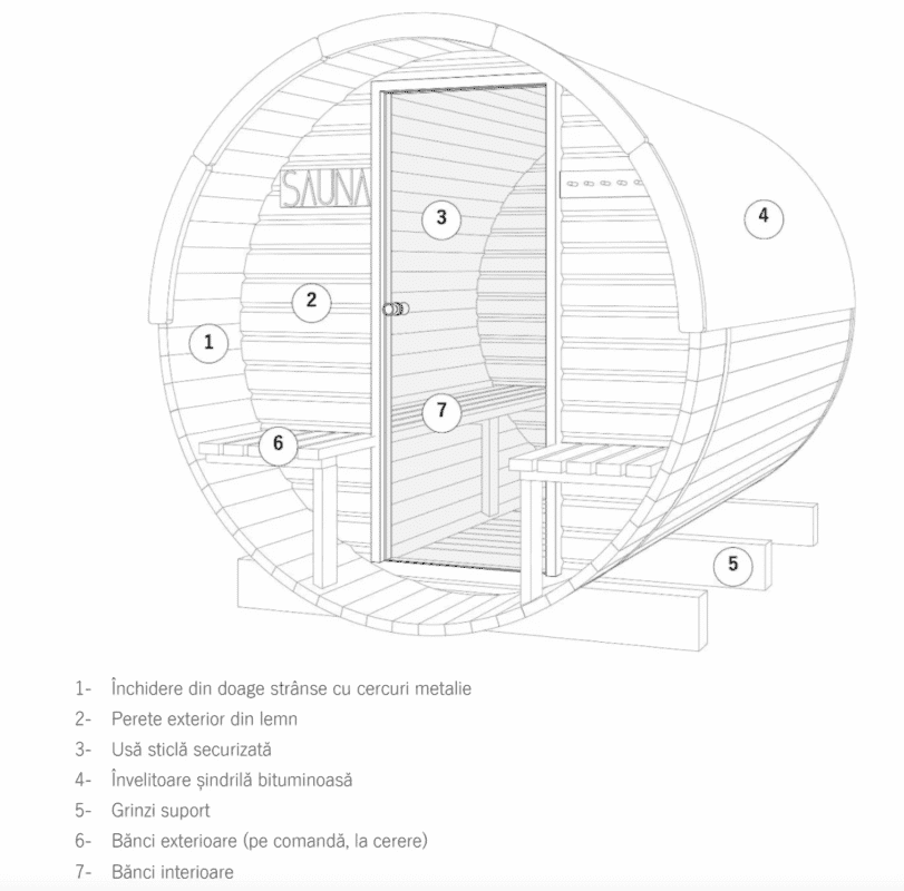 Sauna Uscată din lemn