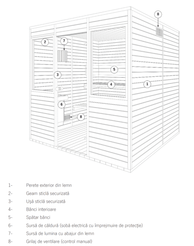 Sauna de exterior uscata